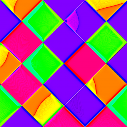 Display Calibration